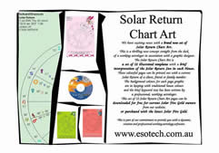 WHAT IS NEW IN SOLAR FIRE!